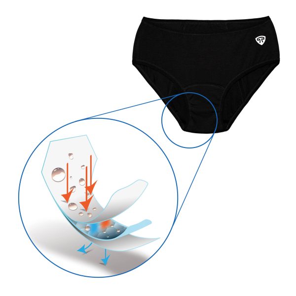 شورت پد مشکی تاپیک