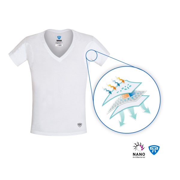 پکیج هدیه تاپیک