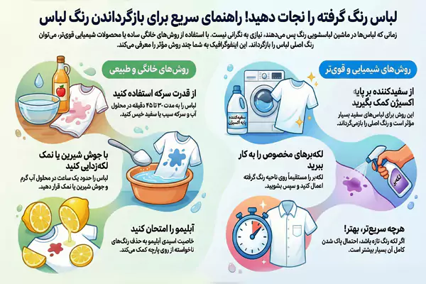 پاک کردن لباس رنگ گرفته